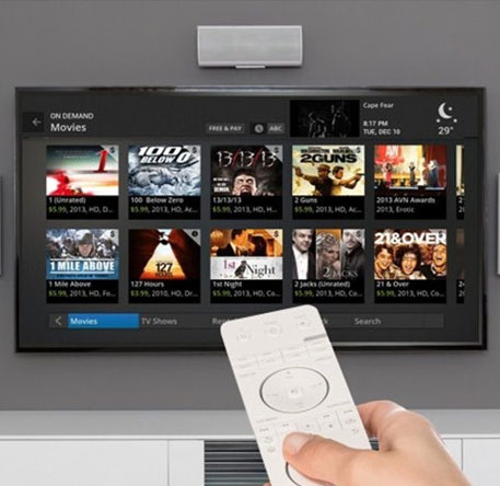 buy IPTV for Amazon FireStick, Amazon FireTV